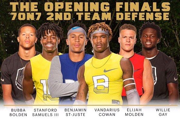THE OPENING FINALS — Elite 7v7 Defense Roster (6 Future NFL Players)