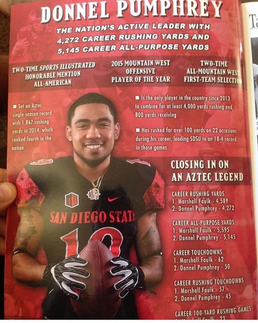 Donnel Pumphrey — NCAA Active Rushing Leader (4,272 yds, Sports Illustrated AA)