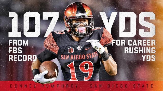 Donnel Pumphrey #19 SDSU — 107 yds / 1 TD / 3 Catches (Single-Game Stat Sheet)