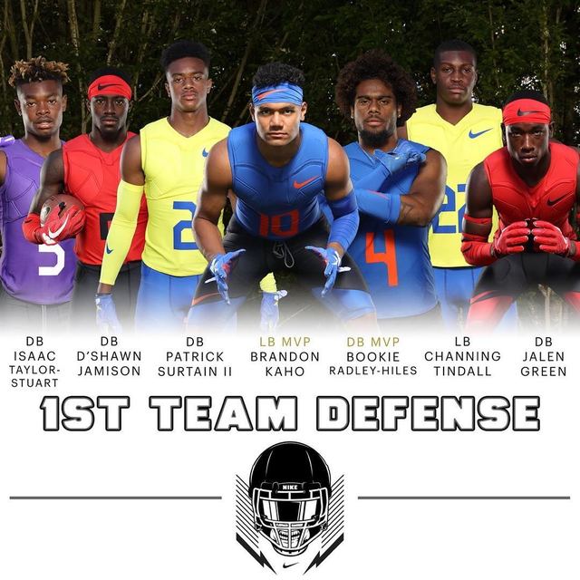 Bookie Radley Hines — DB MVP at The Opening (Nike Elite HS Camp)